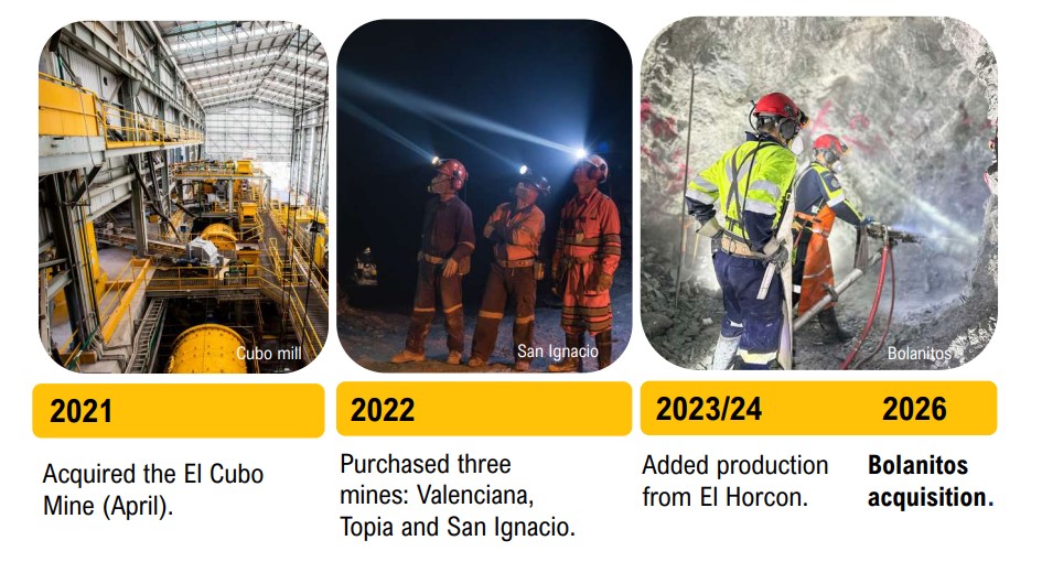 Screenshot 2026 01 21 at 12.45.42 PM