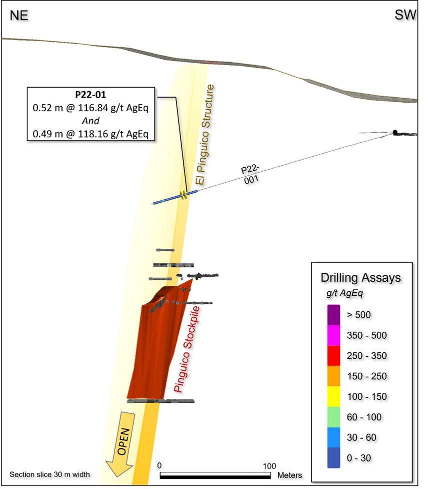 Guanajuato Silver Company Ltd., Thursday, May 5, 2022, Press release picture