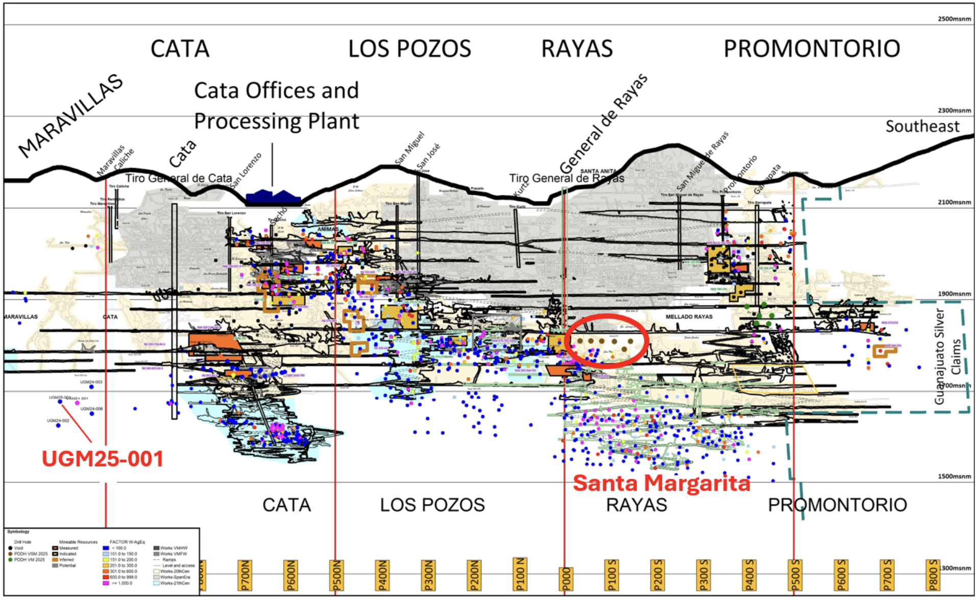 figure1